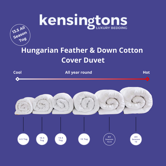Hungarian Feather & Goose Down Duvets - 13.5 All Season Tog