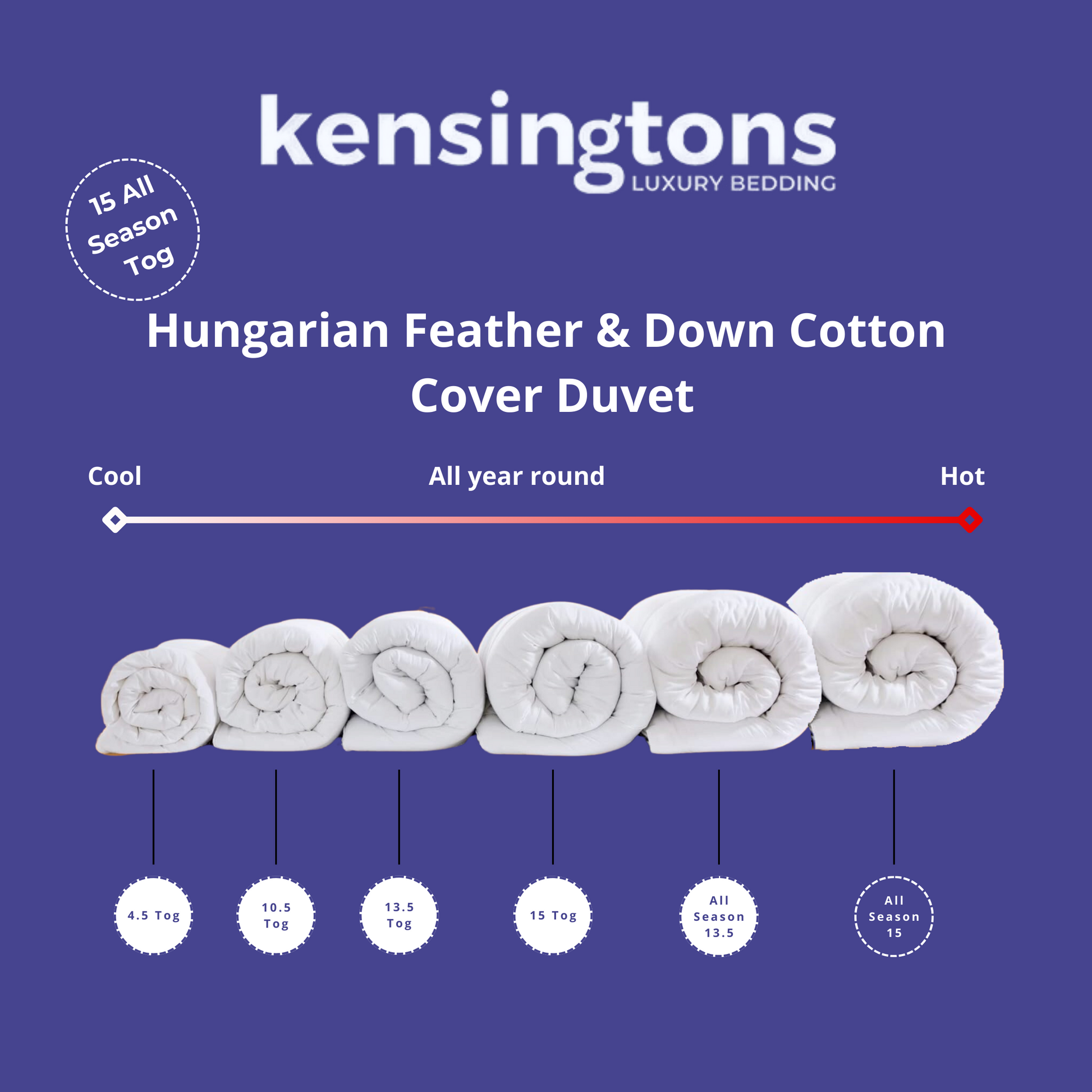 Hungarian Feather & Goose Down Duvets - 15 All Season Tog