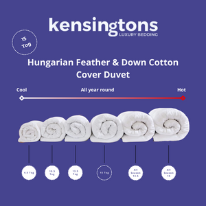 Hungarian Feather & Goose Down Duvets - 15 Tog