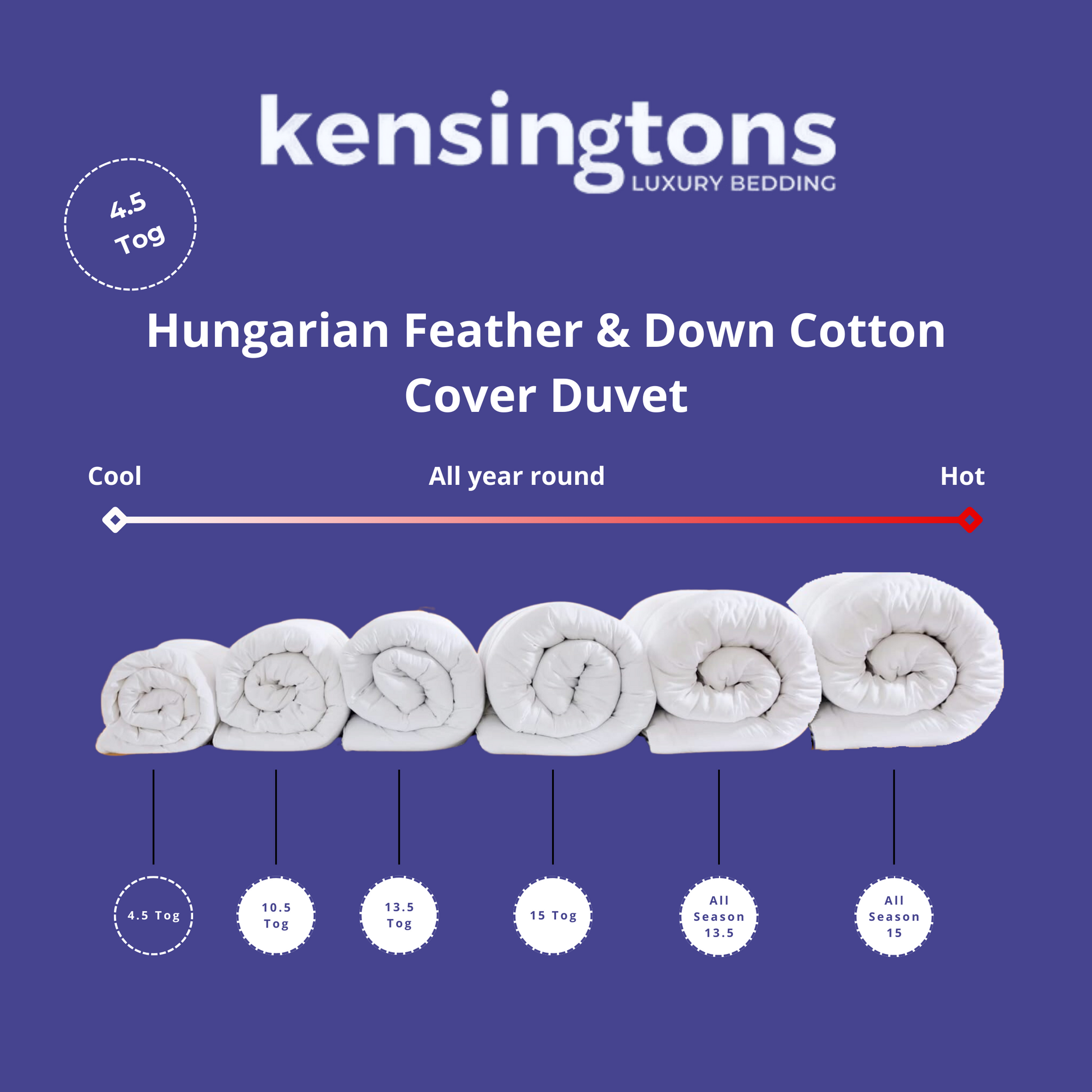 Hungarian Feather & Goose Down Duvets - 4.5 Tog