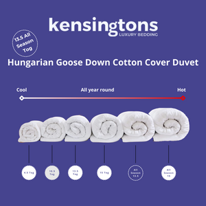 Hungarian Goose Down Duvets - 13.5 All Season Tog