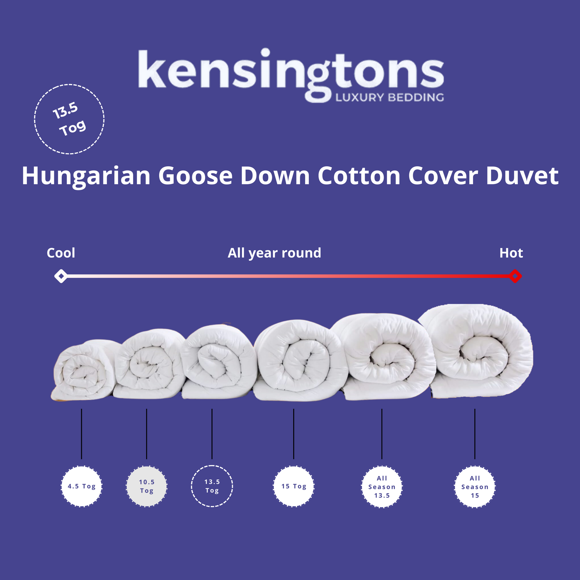 Hungarian Goose Down Duvets - 13.5 Tog