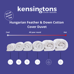 Hungarian Feather & Goose Down Duvets - 13.5 All Season Tog