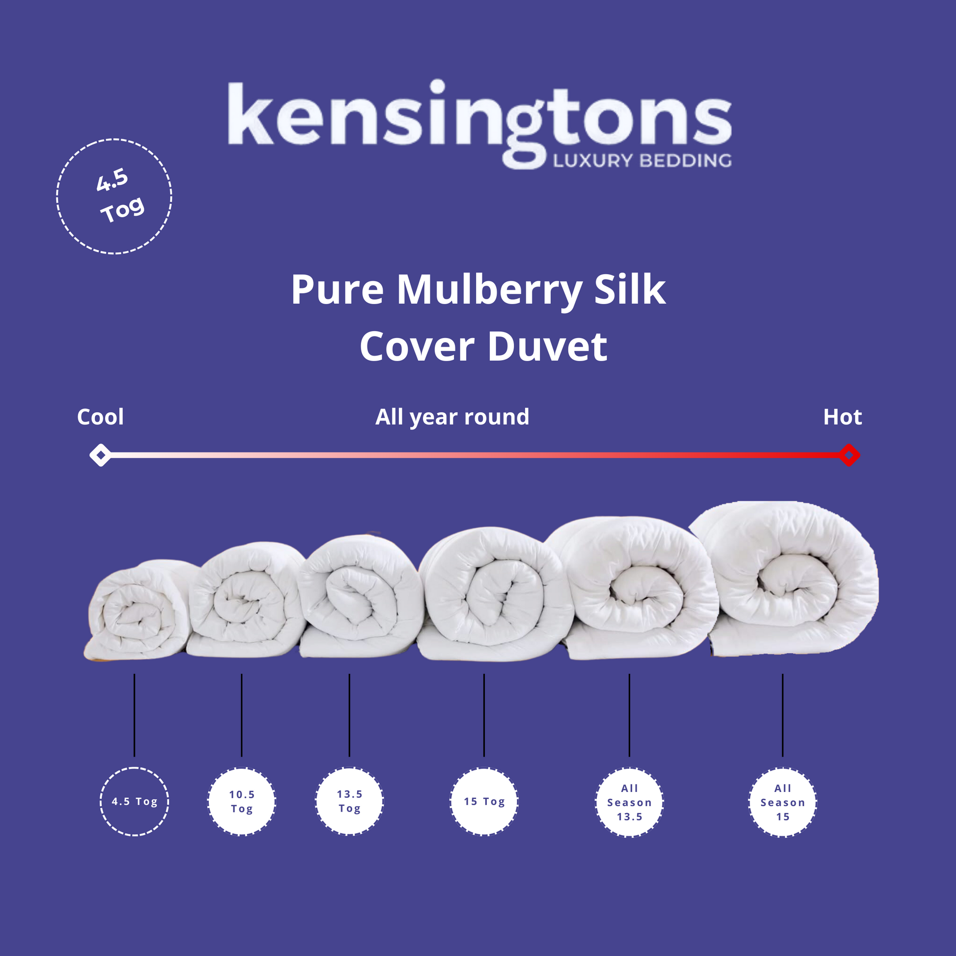 100% Mulberry Silk Duvets - 4.5 Tog