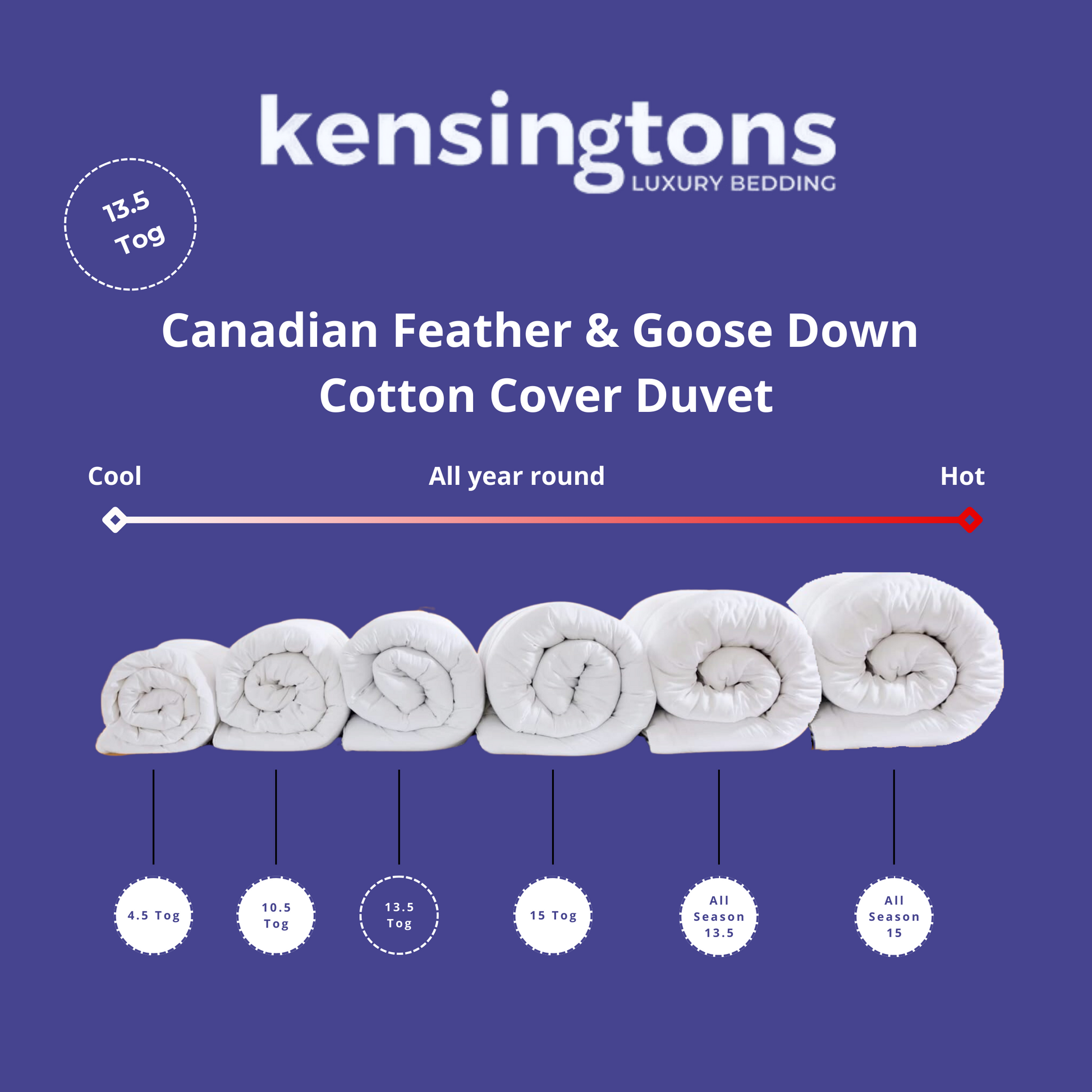 Canadian Feather & Goose Down Duvets - 13.5 Tog