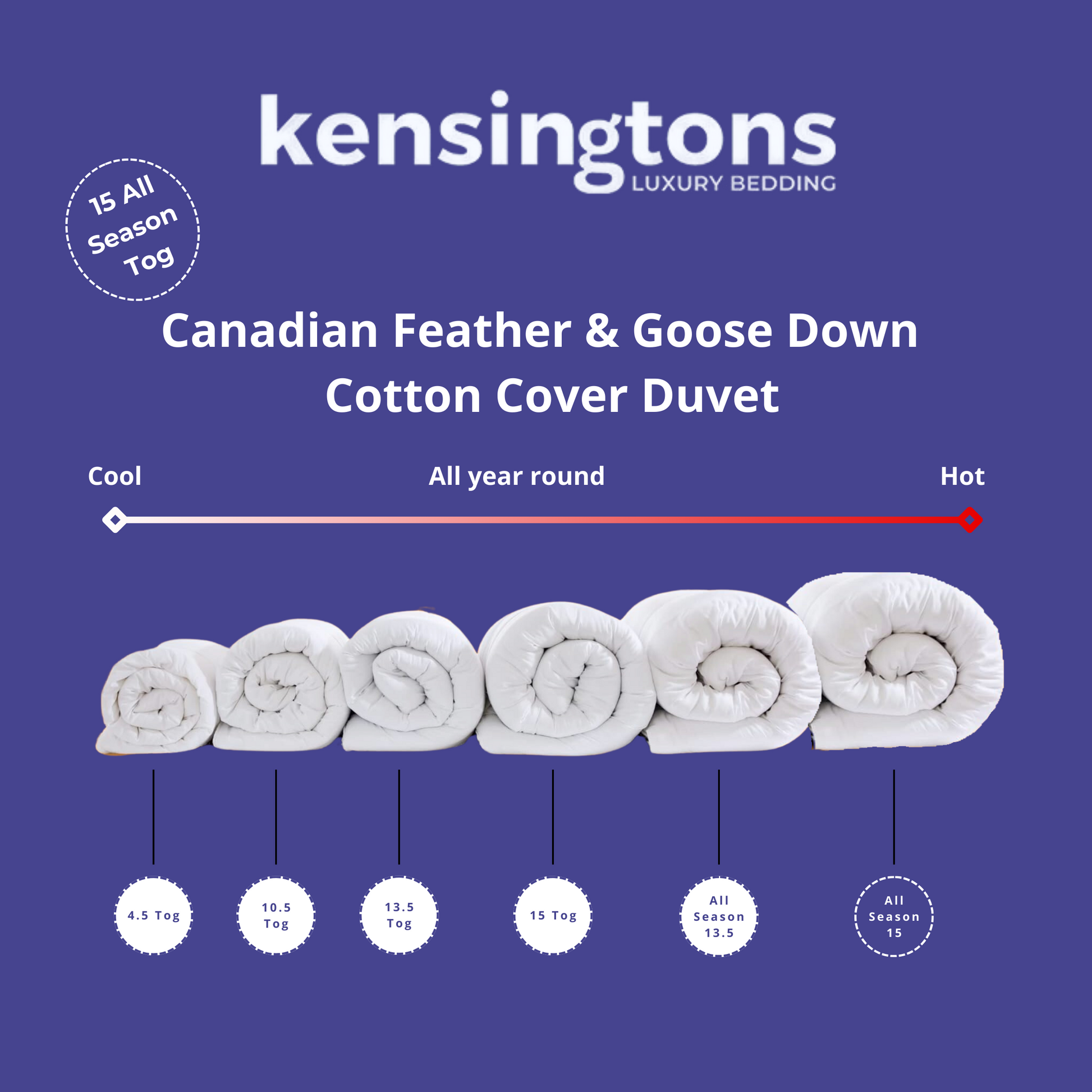 Canadian Feather & Goose Down Duvets - 15 All Season Tog