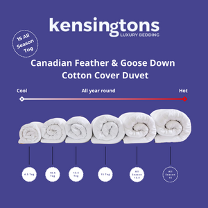 Canadian Feather & Goose Down Duvets - 15 All Season Tog