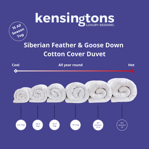 Siberian Feather & Goose Down Duvets - 15 All Season Tog